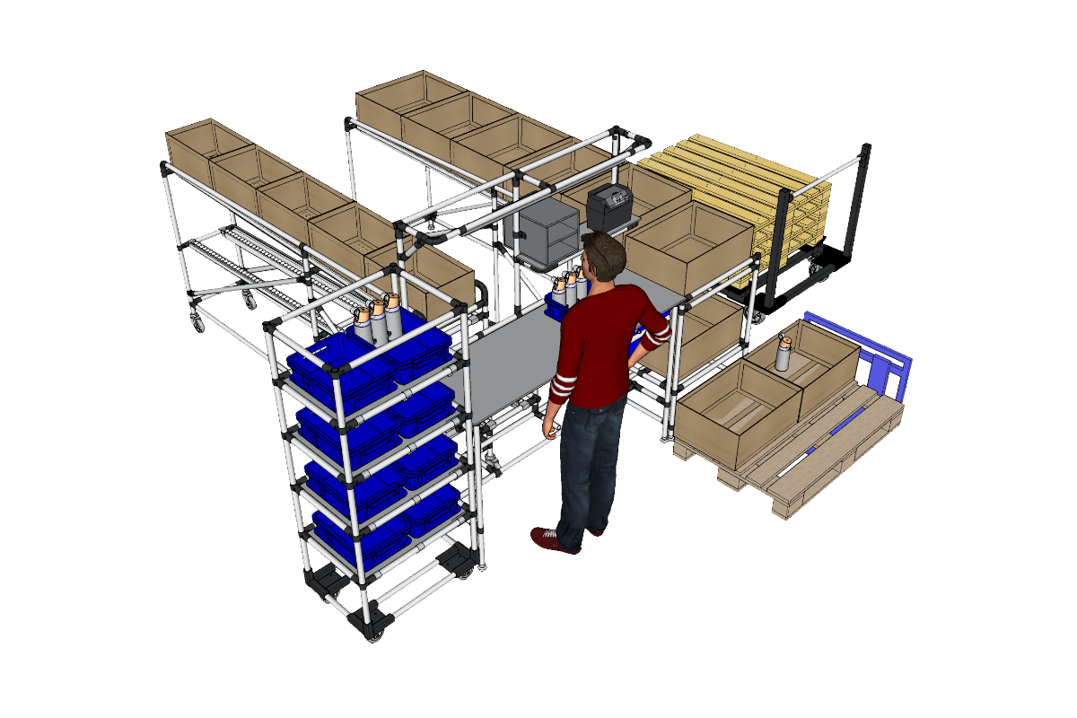 Ergonomisch gestalteter Arbeitsplatz in der Intralogistik mit modularen NeoLog-Systemen, KLT-Behältern und optimalen Greifhöhen.