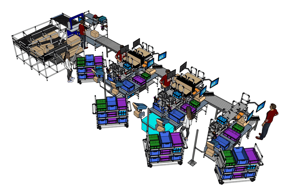 Modulare Packarbeitsplätze mit ergonomischen Übergabehöhen, Fördertechnik und strukturierter Materialbereitstellung in einer durchgängigen Linie.